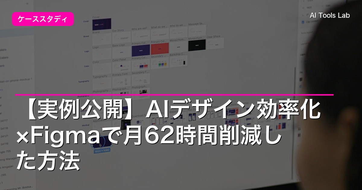 【実例公開】AIデザイン効率化×Figmaで月62時間削減した方法