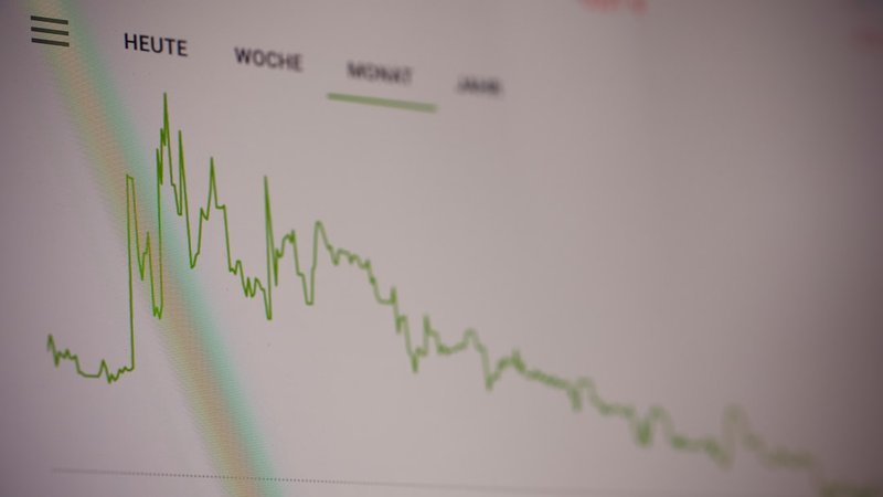 時間削減の成果を示すグラフとチャート